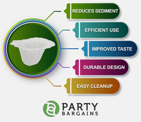 Party Bargains filter liner in use with a Keurig brewer.