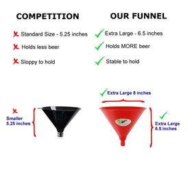 Party Like Sophia funnel-and-tube setup ready for group celebrations