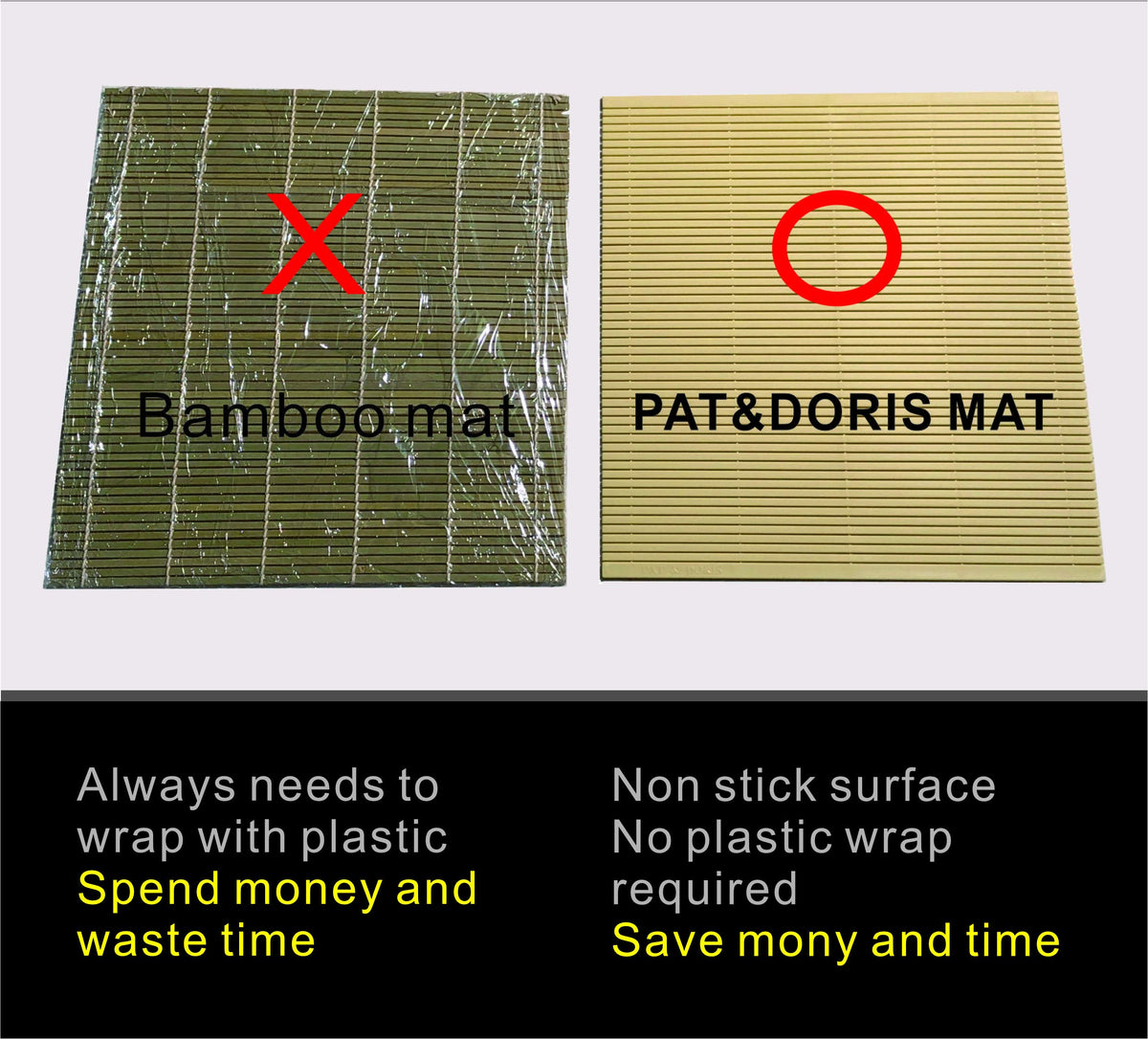 Pat & Doris sushi mat uses food-grade PP material meeting FDA and MHLW standards.
