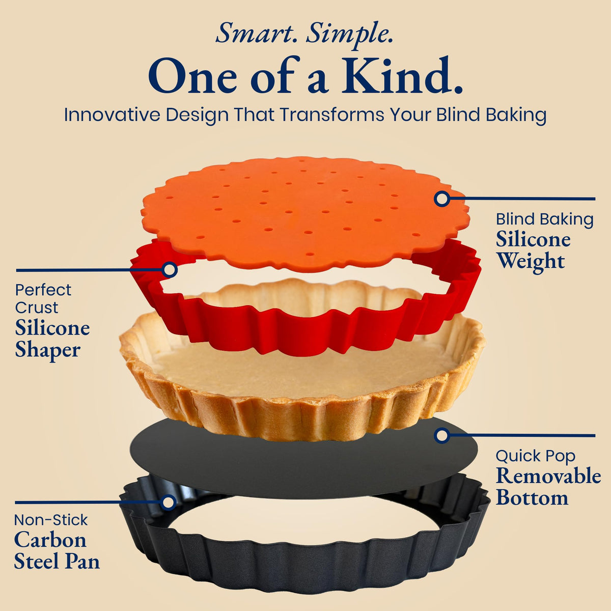 Patz&Patz silicone crust shaper shaping even edges on crust