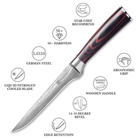 PAUDIN 6-inch stainless steel blade resists rust and wear.