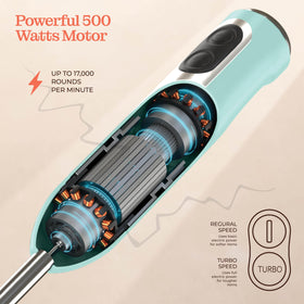 Peach Street Immersion Blender blades are dishwasher safe for easy cleanup.