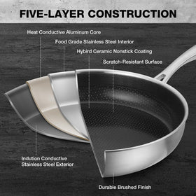PekGema 5-ply stainless steel core highlights durable construction