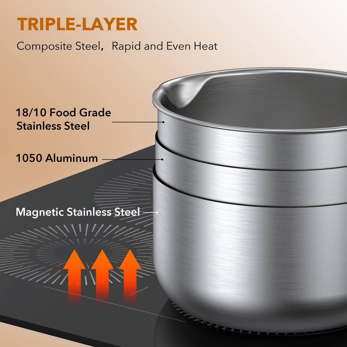 PekGema 3qt tri-ply saucepan delivers even heat for consistent results.
