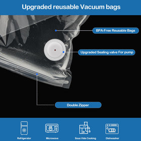 Bags suit cold storage and sous-vide cooking for versatile prep