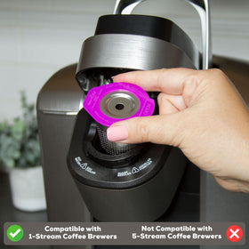 Perfect Pod Cafe Flow compatibility with Keurig 1.0 and 2.0 models.