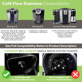 Perfect Pod Cafe Flow refillable pod brewing for fresher flavors and budget-friendly coffee.