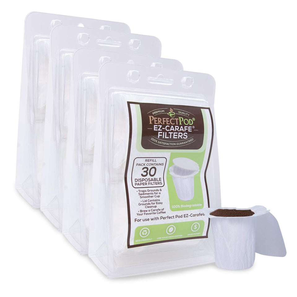 Perfect Pod EZ-Carafe filters close-up, biodegradable paper for eco-friendly brewing.