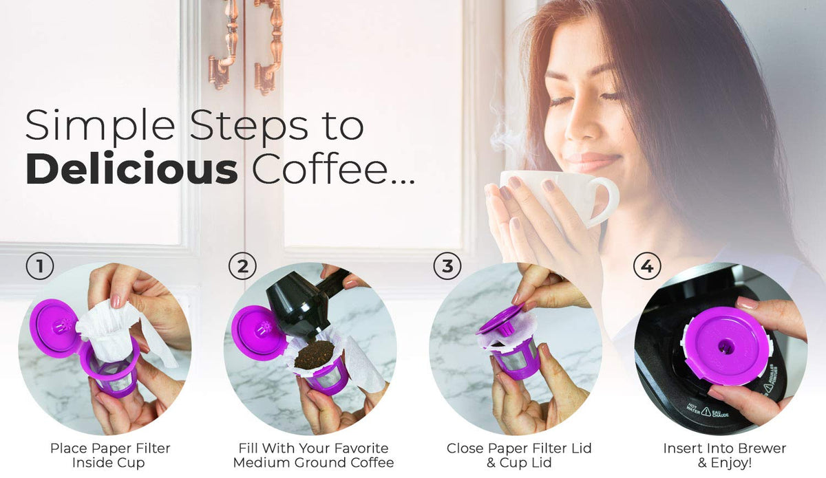 Perfect Pod EZ-Cup 2.0 filters reduce waste and keep your cup clean.