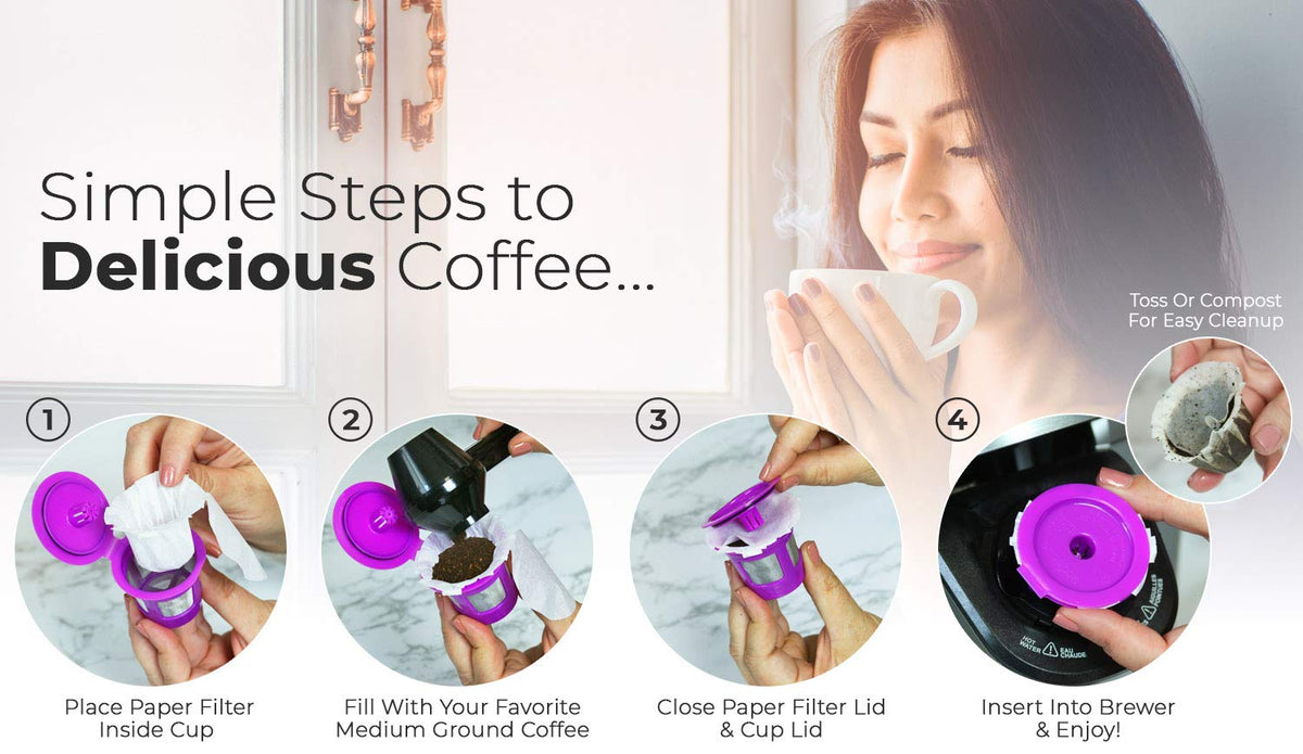 Perfect Pod EZ-Cup compatibility supports reusable K-cup systems beyond standard pods.