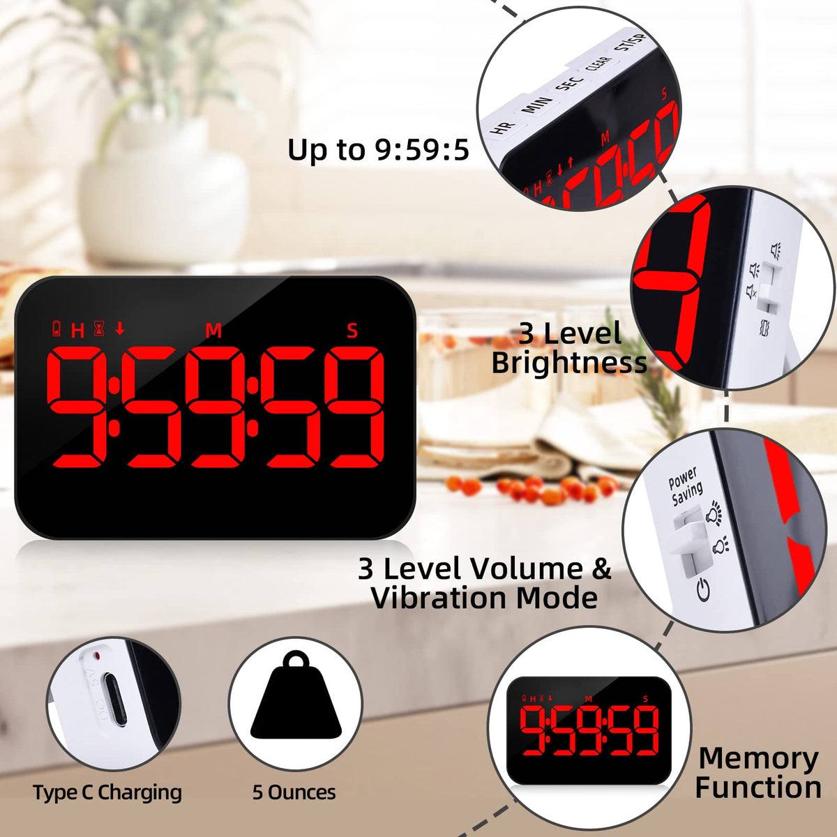 Charger included with Persuper timer for convenient USB-C charging