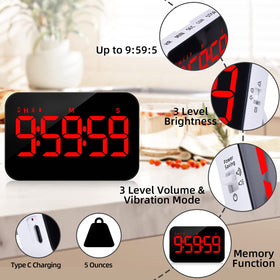Charger included with Persuper timer for convenient USB-C charging