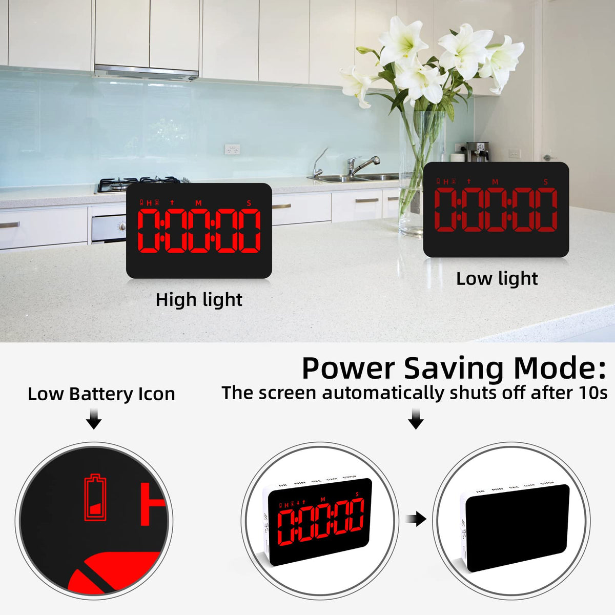 PERSUPER rechargeable Type-C timer with no batteries needed.