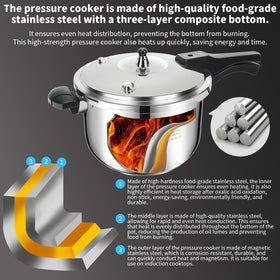 Peterboo emergency release valve enables safe pressure relief