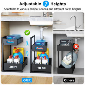 Petiza pull-out under-sink drawer system for convenient storage access.