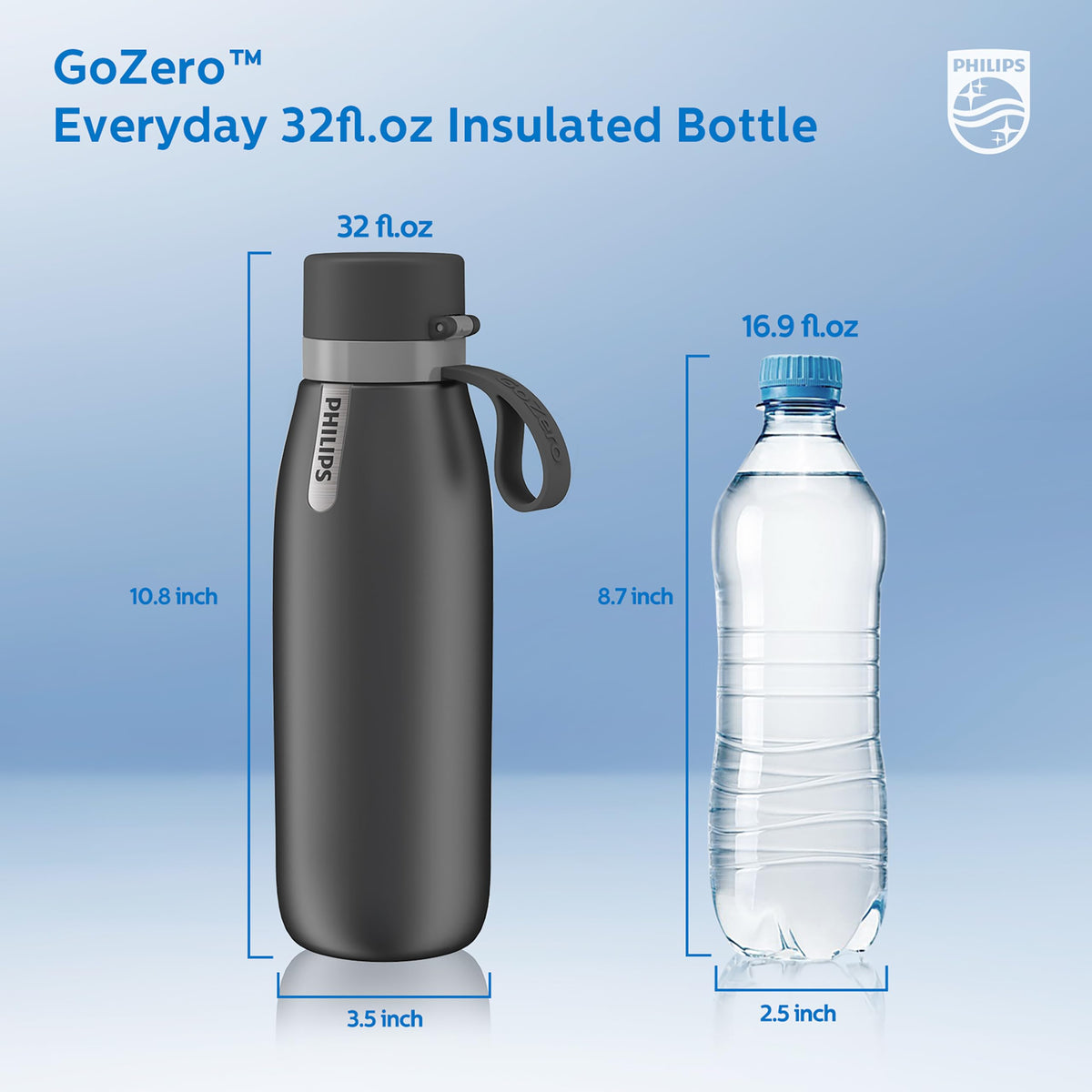 PHILIPS GoZero bottle shows cold water retention for 24 hours.
