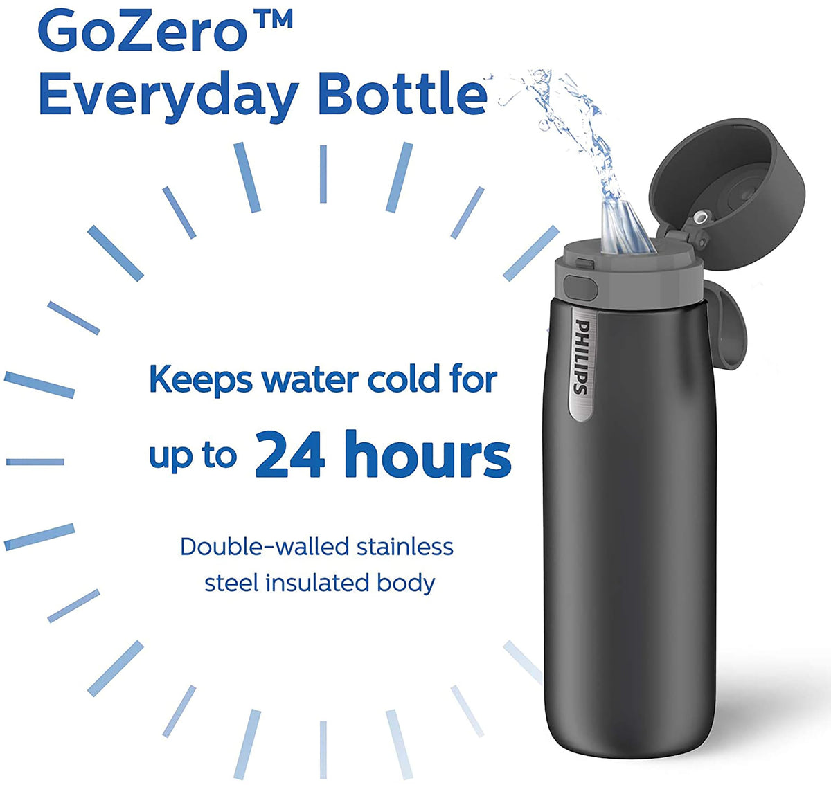 PHILIPS GoZero bottle with dishwasher-safe components for easy cleaning.