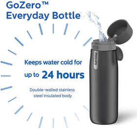 PHILIPS GoZero bottle with dishwasher-safe components for easy cleaning.