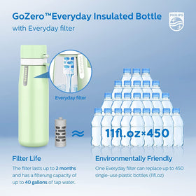 Philips GoZero bottle insulated body keeps drinks cold for hours.