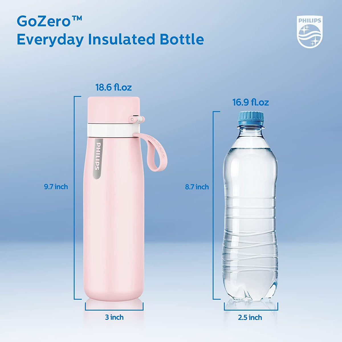 Philips GoZero bottle lid closed ready for compact carrying