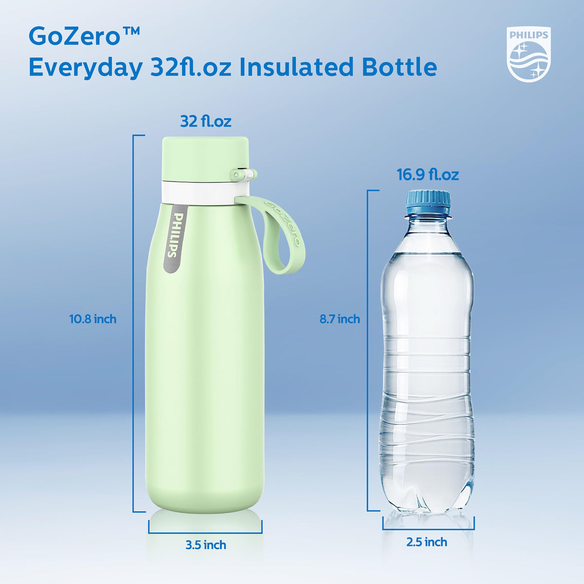 Philips GoZero Everyday eco benefit by reducing single-use bottles