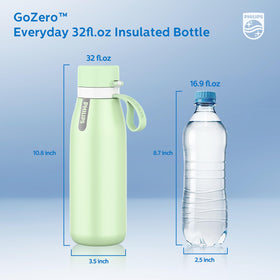Philips GoZero Everyday eco benefit by reducing single-use bottles