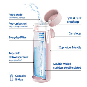 Philips GoZero filter cartridge next to bottle highlighting triple-filter package