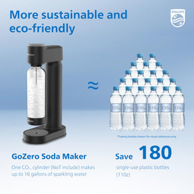 Philips Sparkling water served in glass to illustrate usage.