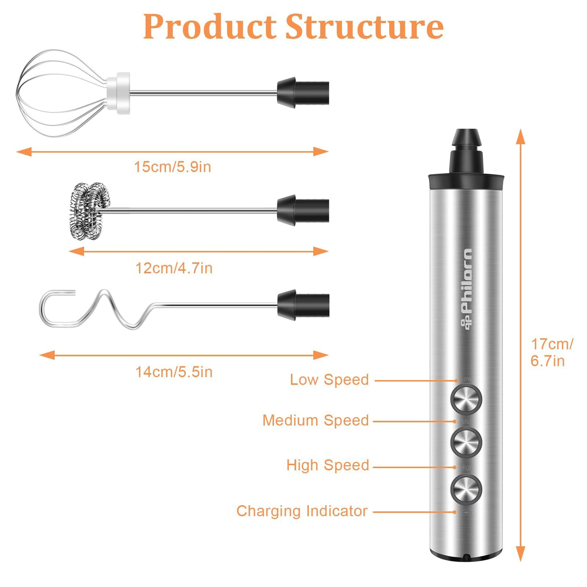 Philorn frother with three interchangeable heads for versatile beverages.