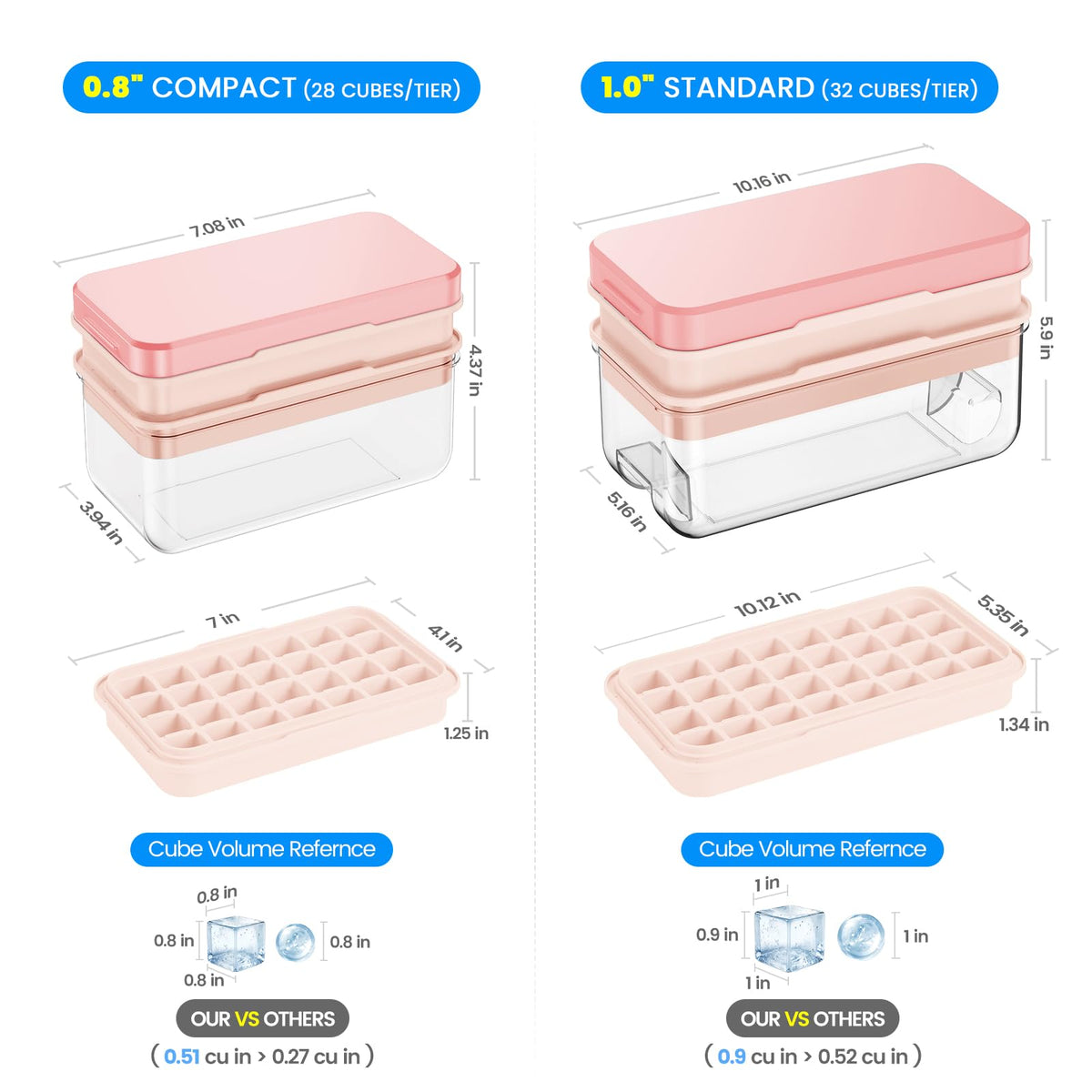 PHINOX airtight lid seal prevents spills and odors