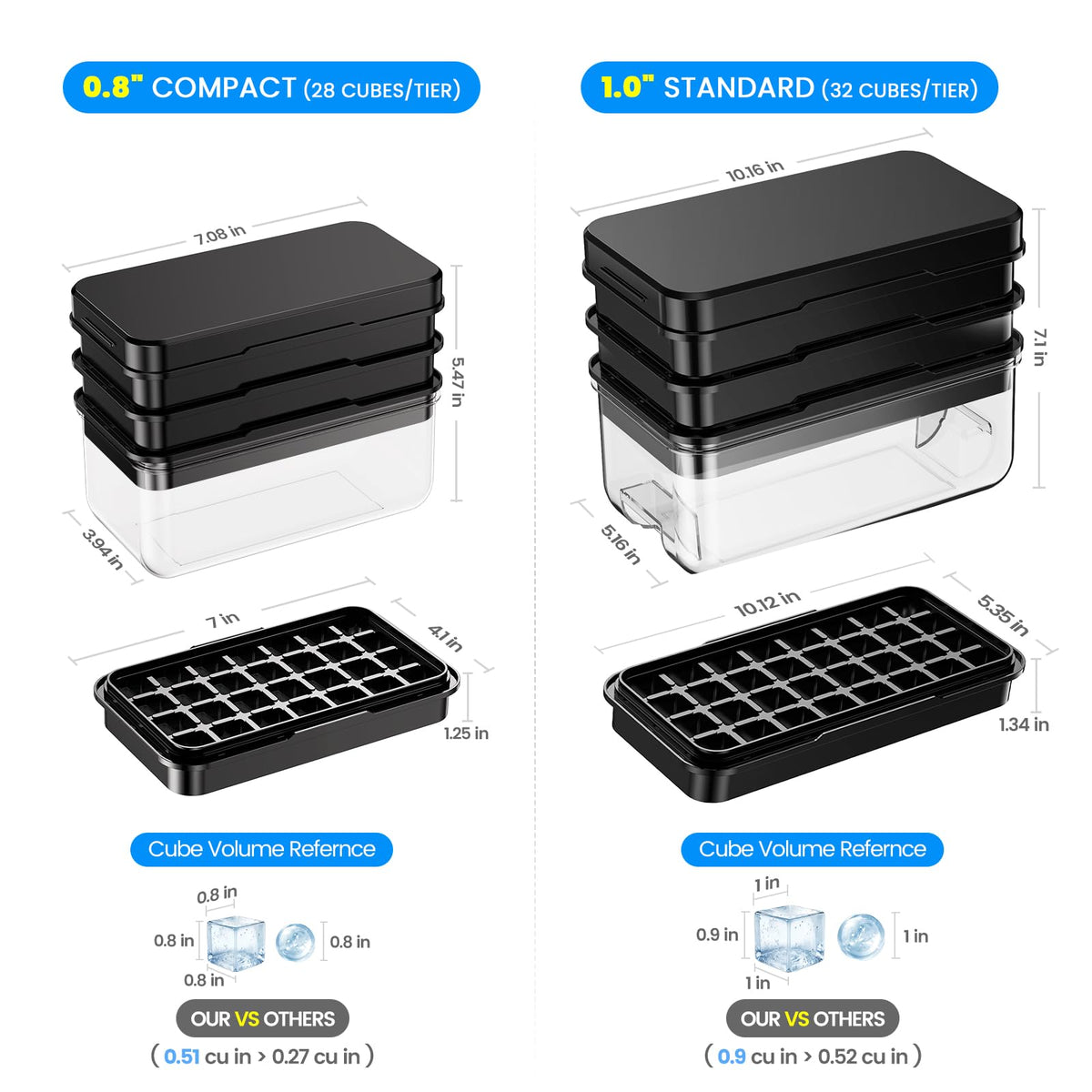 PHINOX durable plastic tray for long-lasting freezer use.