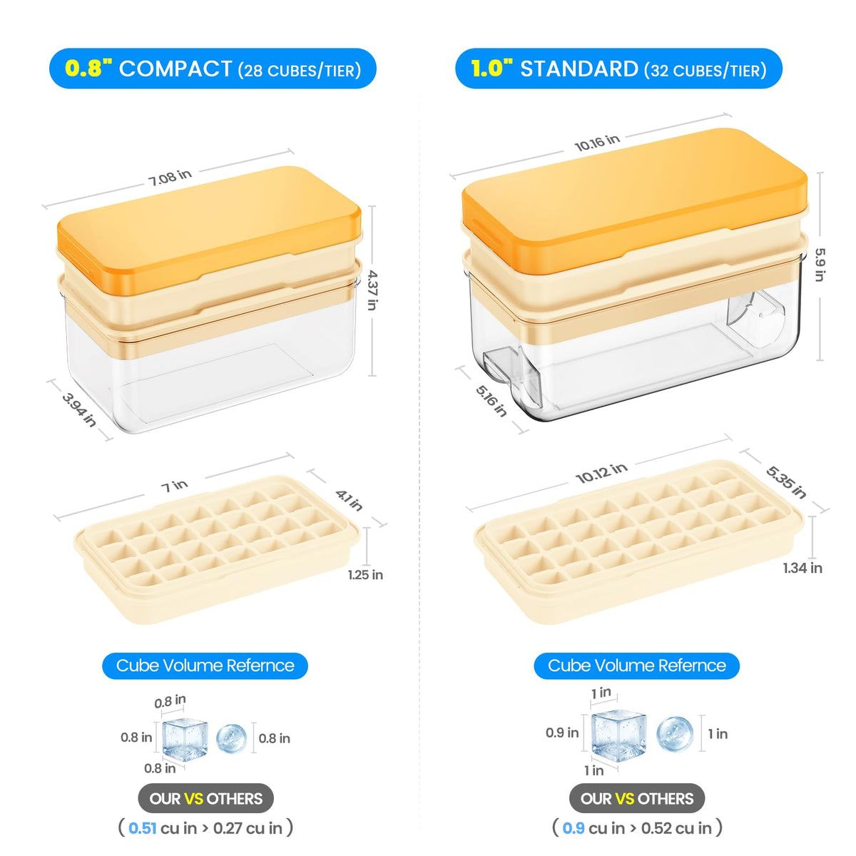 PHINOX ice bin with lid enhances organization in the freezer.