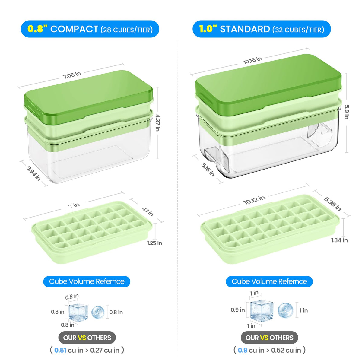 PHINOX ice-scoop-and-cover provides convenient serving and mess-free handling.