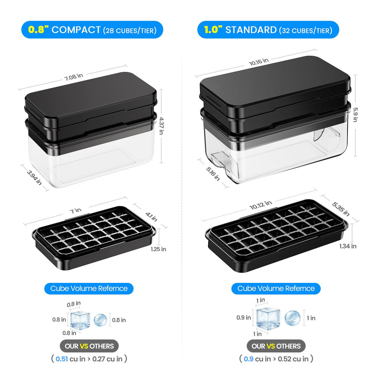 PHINOX pillar plate and storage bin maximize freezer organization