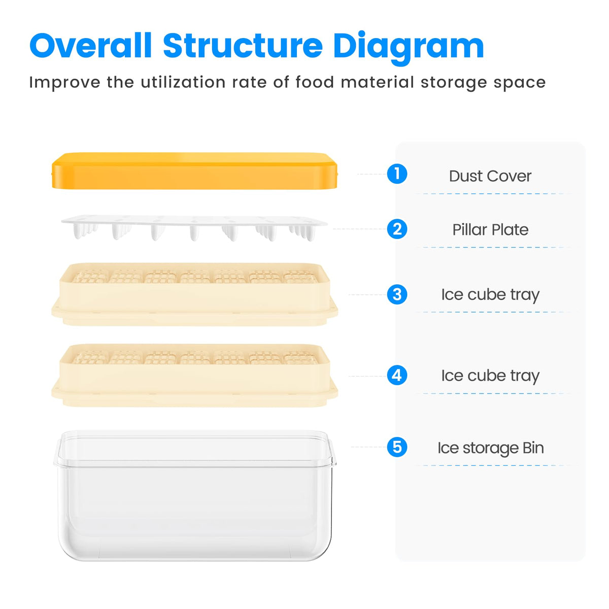 PHINOX storage bin holds numerous cubes for easy access.