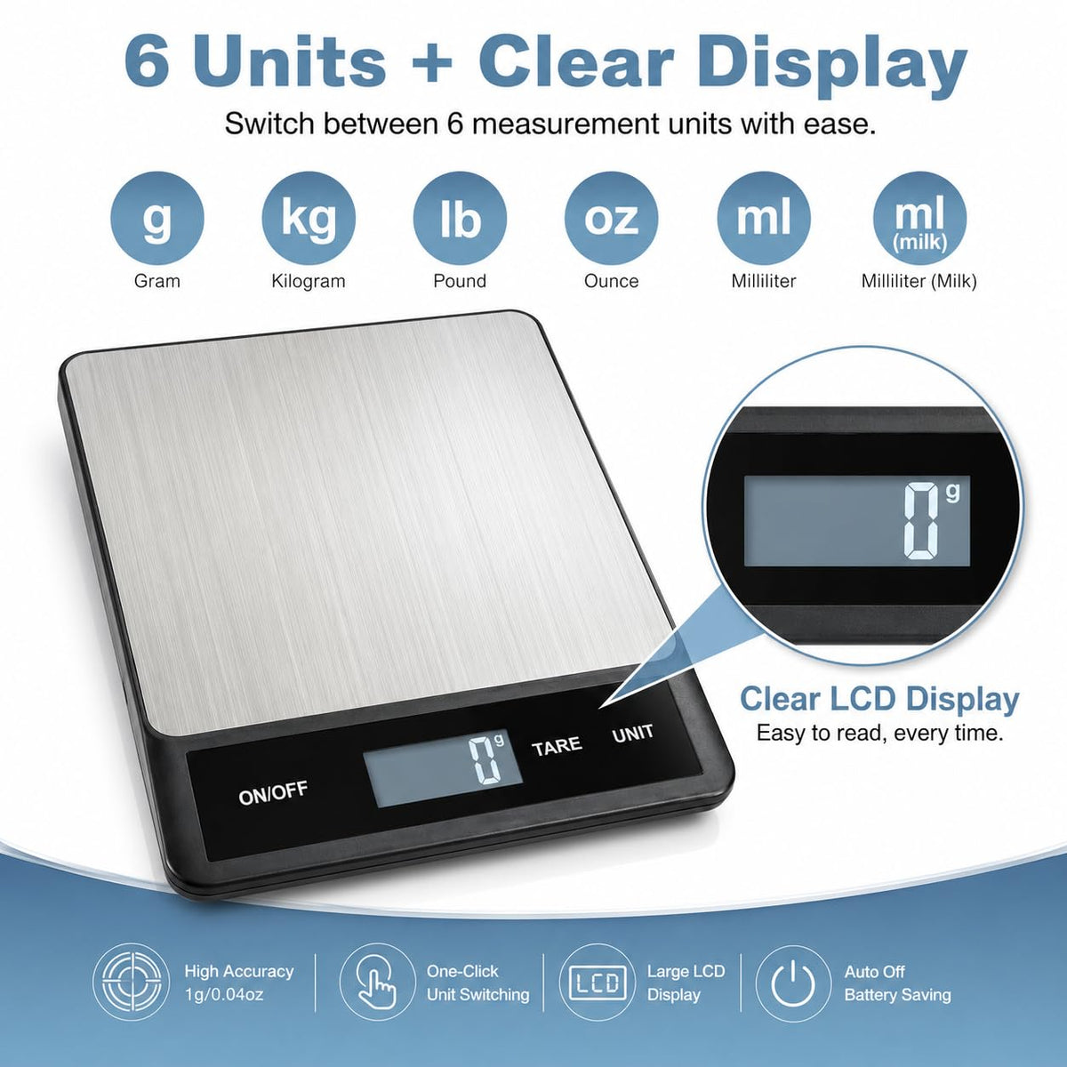 PHX Grove 33LB scale 1g precision ensures accurate portioning for various recipes.