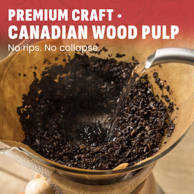Phyyixs unbleached cone filter 6-inch maintains shape during brewing.
