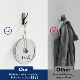 Pickpiff stainless wall hook holds towels securely in damp bathrooms without rust.