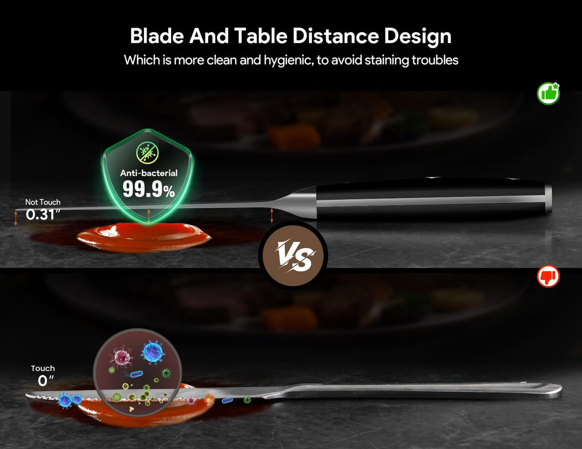 Piklohas full tang handle delivers balanced control during prep