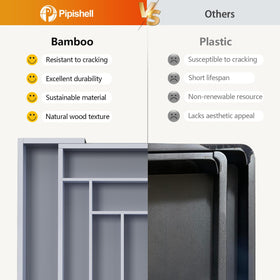 Pipishell expandable design frees up counter and cabinet space.