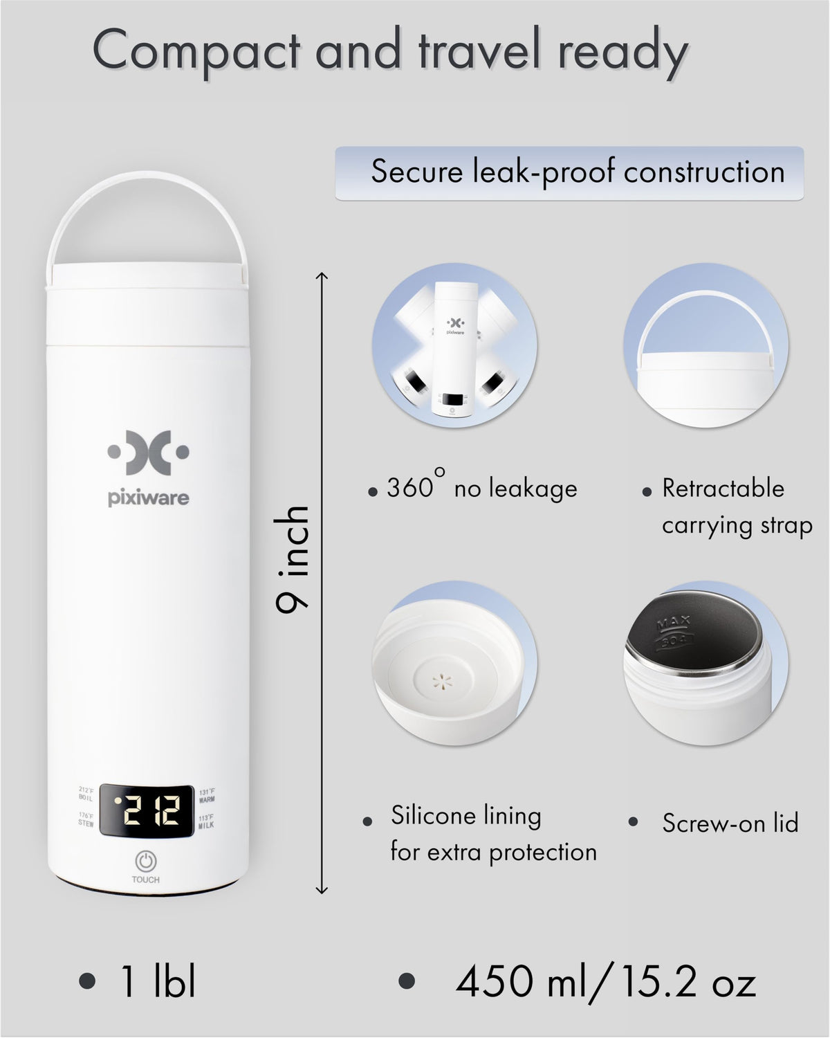 Pixiware packaging includes pouch, brush, and manual for easy setup.