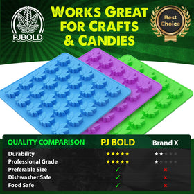 PJ Bold gummies, chocolates, fondant, and butter patties made easily