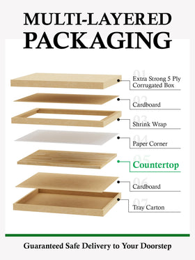 PLAMMA birch countertop size range 3 to 8 feet fits many spaces