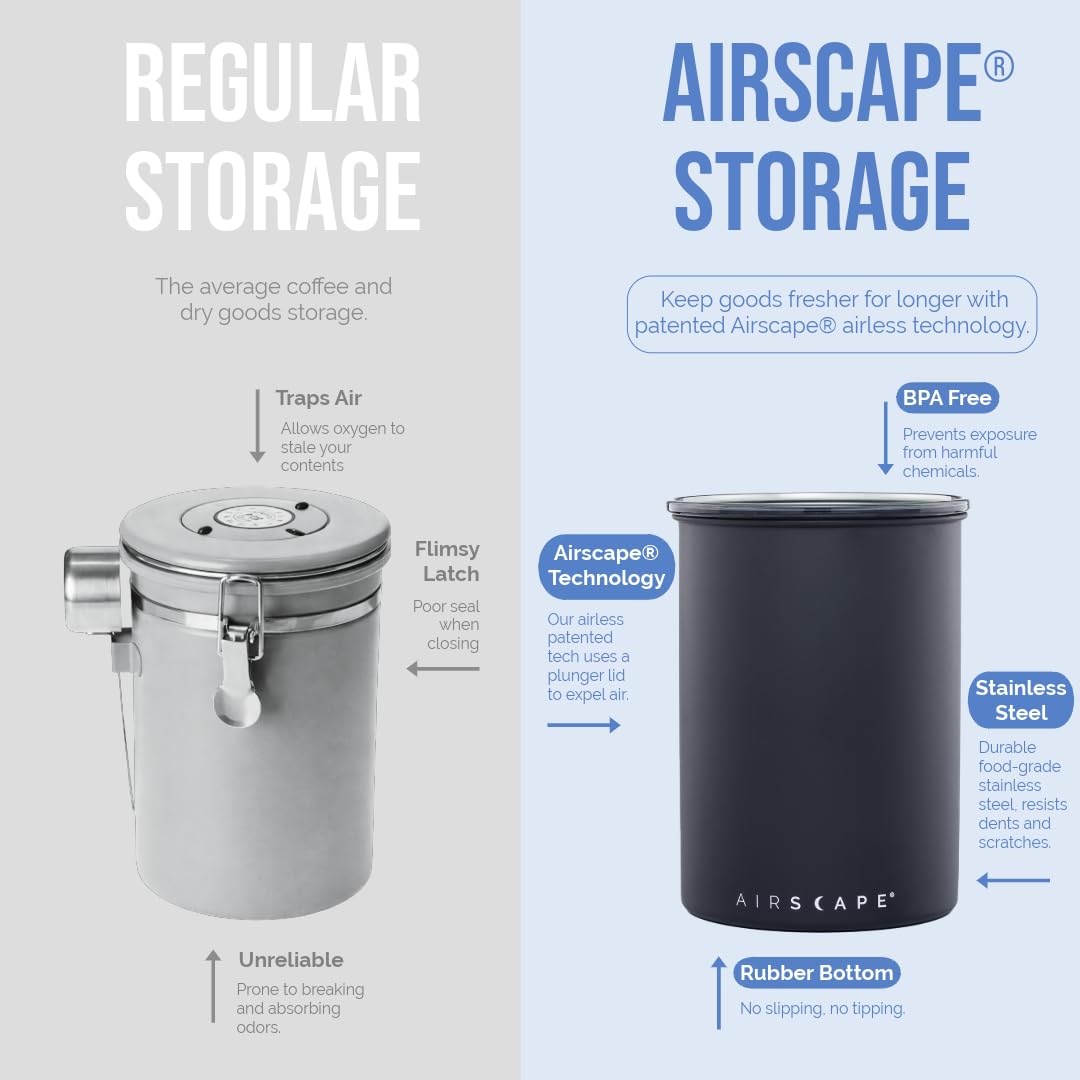 Planetary Design Airscape coffee in kitchen emphasizes compact, stackable pantry storage.