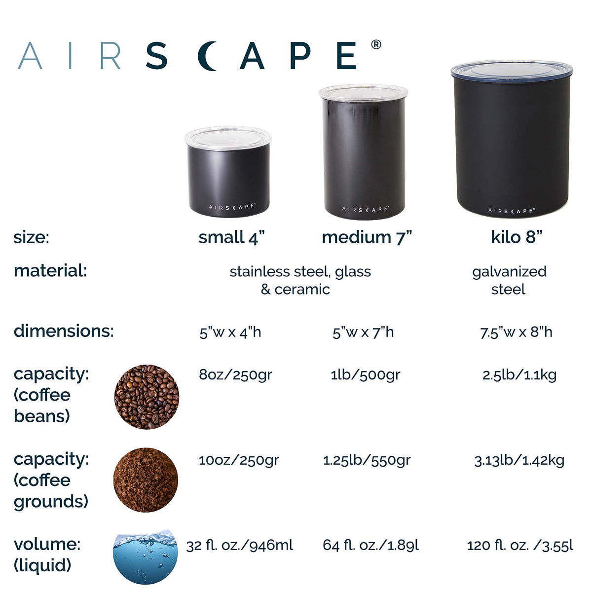 Planetary Design Airscape stackable design saves pantry space.