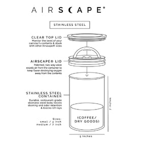 Planetary Design Airscape keeps coffee, tea, and dry goods vibrant in the pantry.