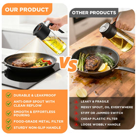 PLAPITATE removable lid for quick, mess-free refills.