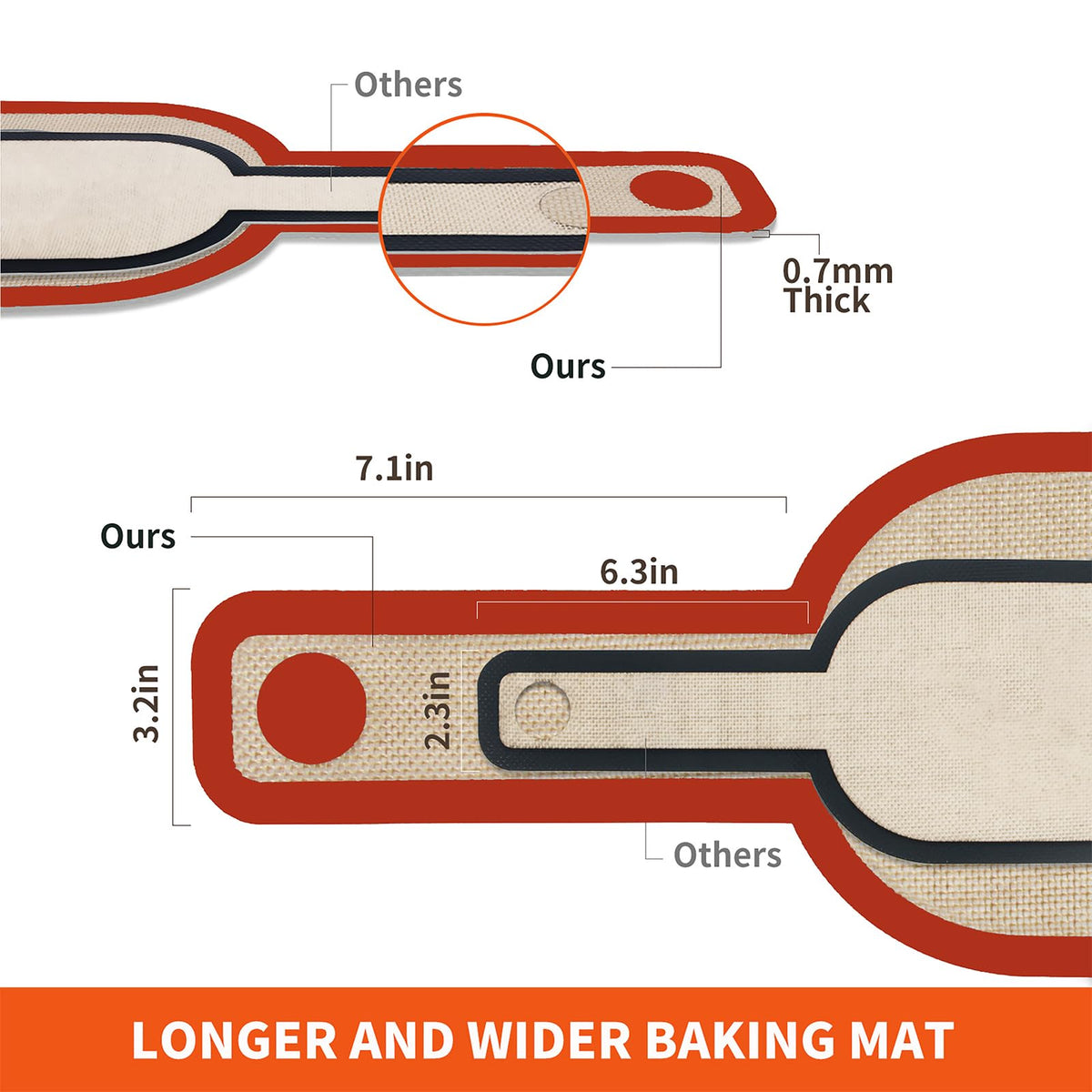 PLAPITATE silicone liner with non-stick surface for easy bread release.
