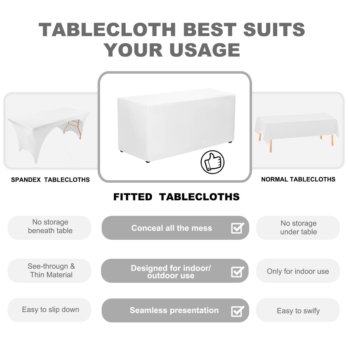 PLOYMONO 2-pack fitted tablecloths for weddings and banquets
