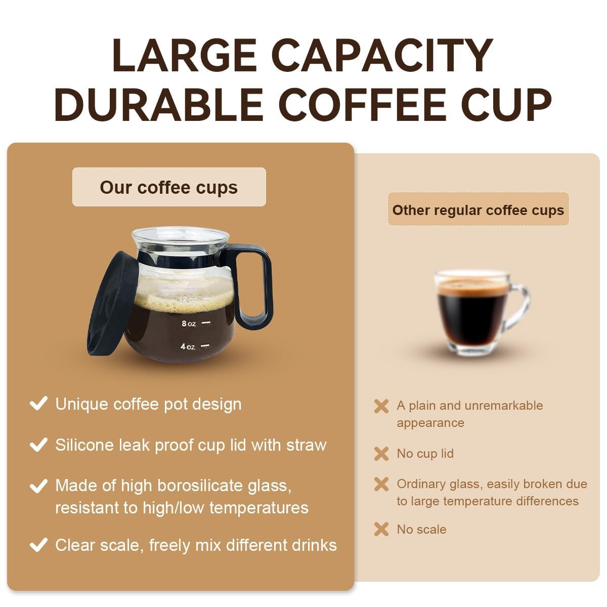 PMLQZA easy-clean glass mug is dishwasher-safe for quick maintenance.